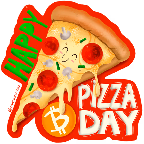 Bitcoin Pizza Day