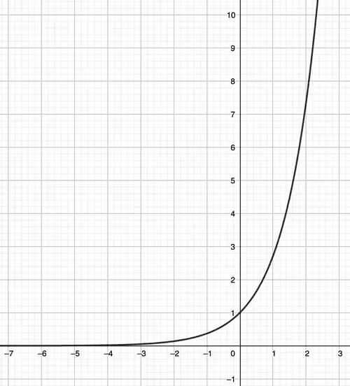 Item #61568906380800356019636287764788713639136622999805141375389204693153052884993 Media