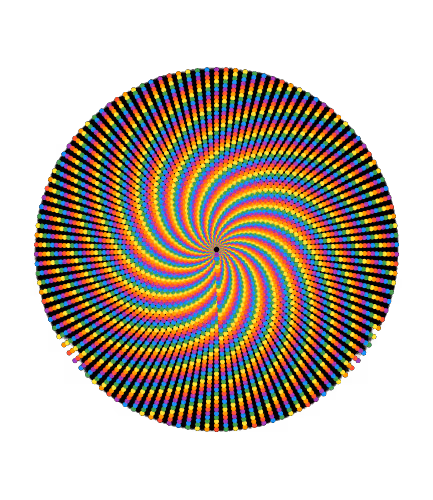 Item #74480870801929992444594204098181180497189978339509286272772753372949635923969 Media