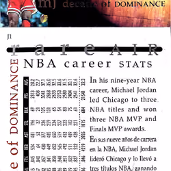 Card Michael Jordan 23 - J1