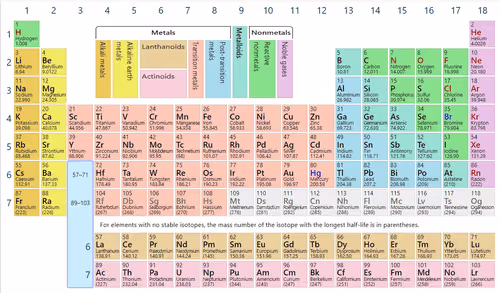 Item #77669117288086494057989327901919190793652080729132996372736613108131920084993 Media