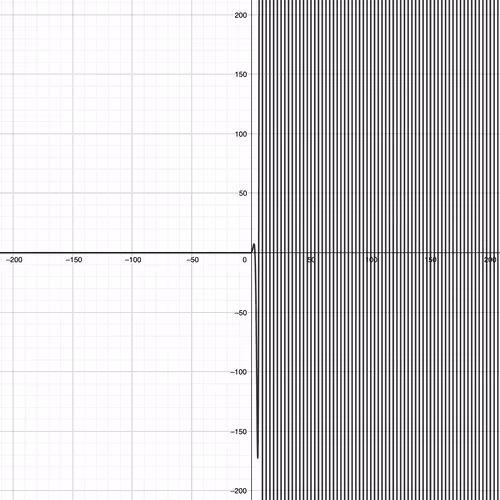 Item #61568906380800356019636287764788713639136622999805141375389204729436936601601 Media