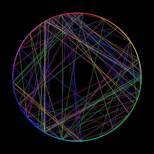 Item #108565993404224376651723866625750647548222589779382664138027686680697593921537 Media