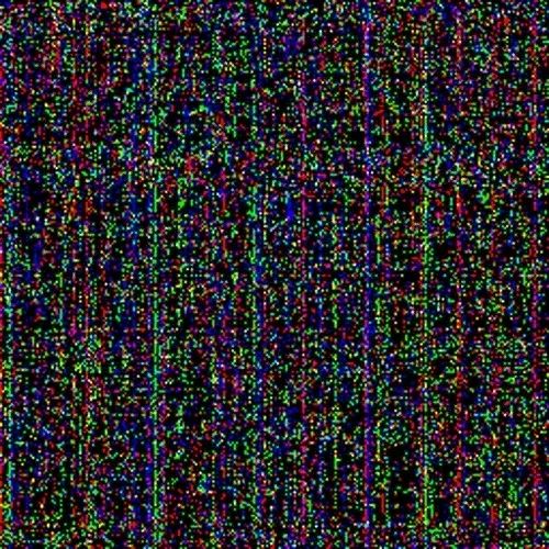 Item #44514629500910683107944429311809176660272944365949331603990097556672425754625 Media