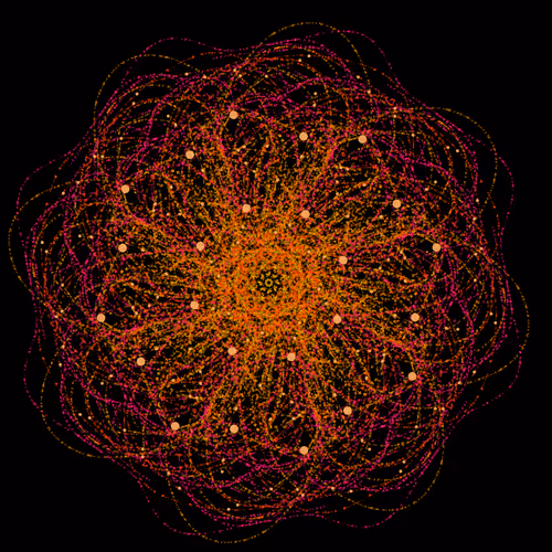 Item #77175257222879620883776709820202521881885424175893951497224392666320772005893 Media