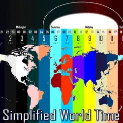 Decentralized Time zones 