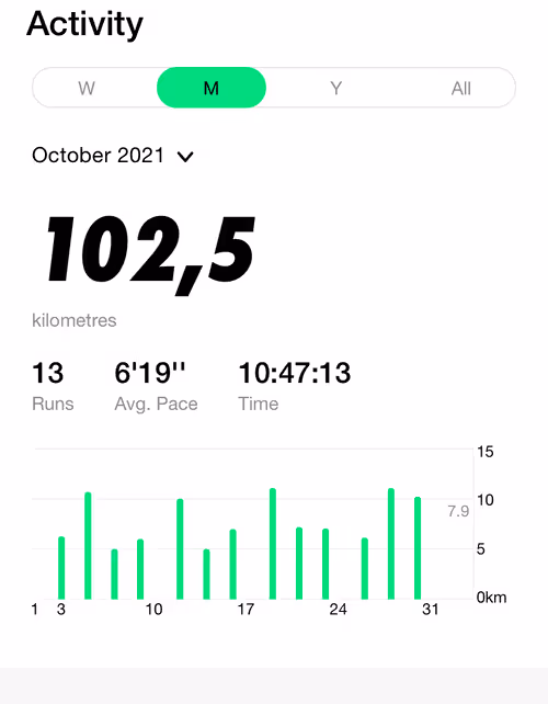 Item #74760831802172604446830921240121302372678304296099676782361828115968834928641 Media