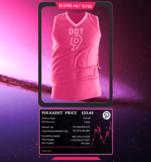 Item #100853647848885347477741692925700688608485040476340072576231886812781184286721 Media