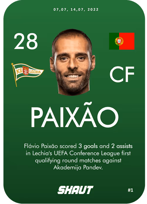 Item #19103836656376379437863426543462631619267454069408585341044886721389144309780 Media