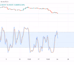 26.07.2021 ,6,32am IST bitcoin