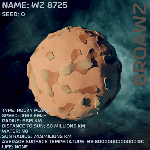 26435775868697968017325364069329733440638995479115525903622352610973303439361