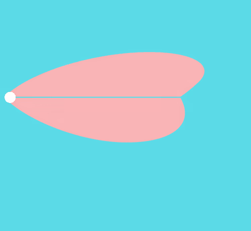 Item #100932047630626816028382332723689861062689201472149371938909406096311384539137 Media