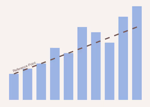 Item #75227988420230212052809308722767462427802312452382668224714745672778800693249 Media