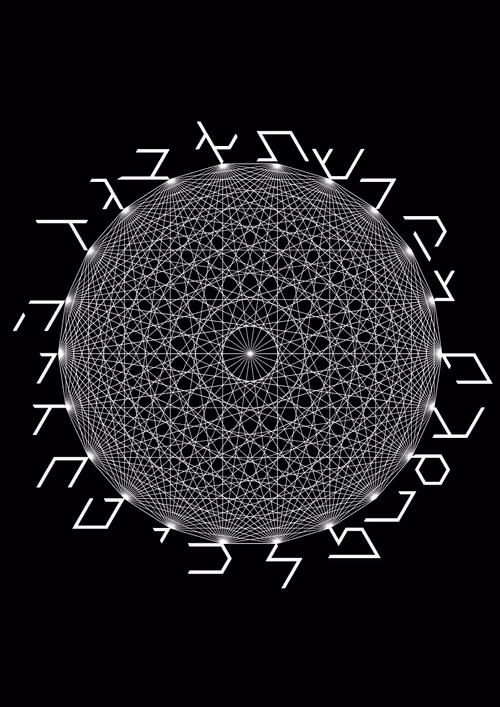 Item #55557846162621684116222691869451621027300792402326547070999325970545671939856 Media