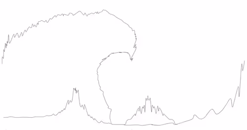 Item #20954007627488363400735222086982776794162068086221938855720851542210571665409 Media