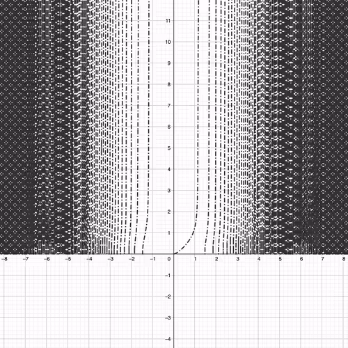 Item #61568906380800356019636287764788713639136622999805141375389204737133517996033 Media