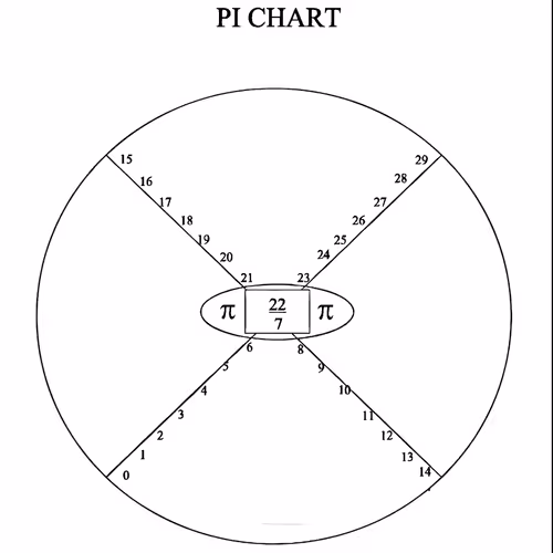 Item #73418506362341772420846824598840700495303587108322314900838277075844011755168 Media