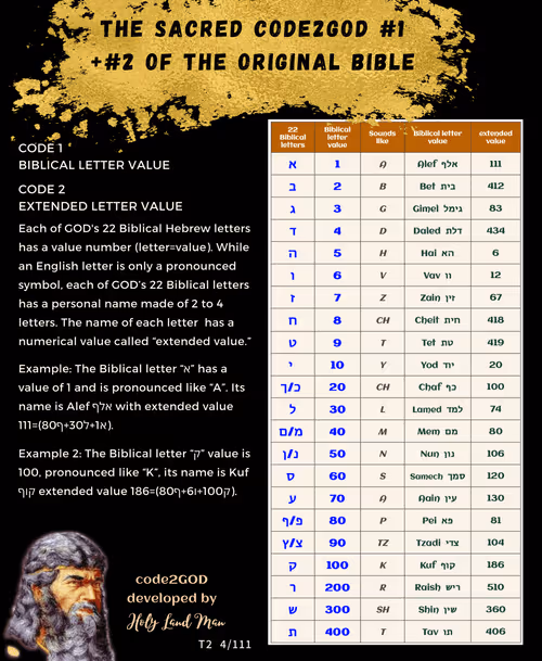 Item #7374229381185699947473088173963179656912100248359488941173706531922637750273 Media