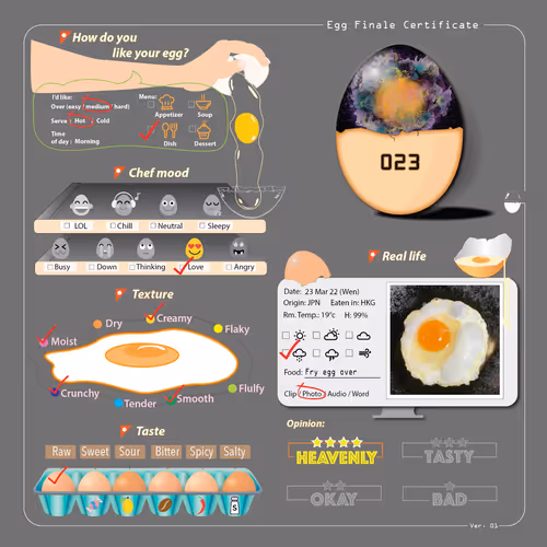 Item #96200625732889133019830042371736441233399008819128336188145364399510754689034 Media