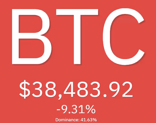 Item #7507343988151075088263215786658564424207289425902969220845212488074111484004 Media