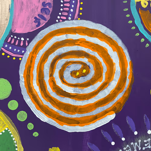 Item #13835209539582423147805104249254123757022940217537374617491030657082589184010 Media