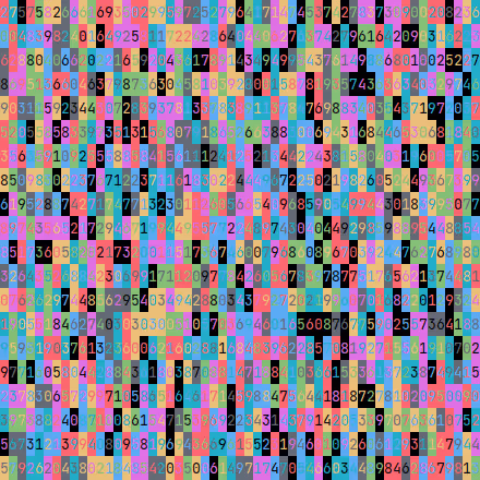 Item #21639901931342929514645170051628616360469126414595381948661918794921900244993 Media