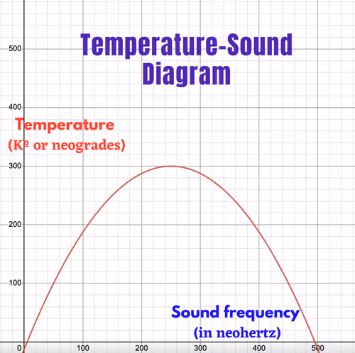 Item #74991843469214810743051630055653969030682336134244462514274905962580184924161 Media