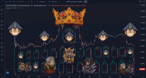 Item #69789012084054308543015392912225449766248193109809855421200648926647369596938 Media