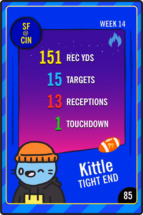 Item #100164636046233070867961262468381850380996928352619884607923396738617572327425 Media