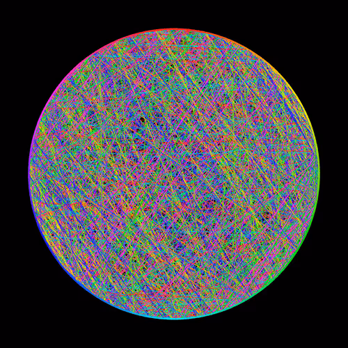 Item #108565993404224376651723866625750647548222589779382664138027686970968663654401 Media