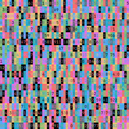 Item #21639901931342929514645170051628616360469126414595381948661918827907249078273 Media