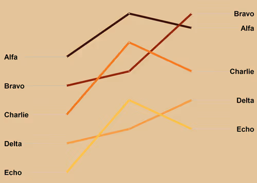 Item #75227988420230212052809308722767462427802312452382668224714745690370986737665 Media