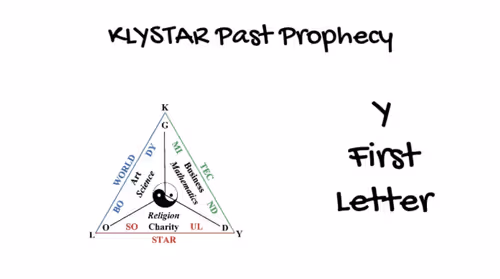 Item #5561290673271880013928634445381240236039195957160147987052434767088160079873 Media