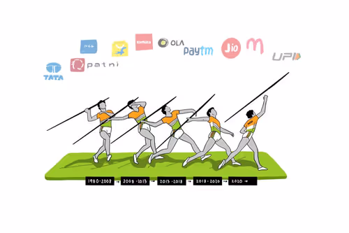 Item #59401065215290522068796690224070975024533014373787038086848346429443725590529 Media