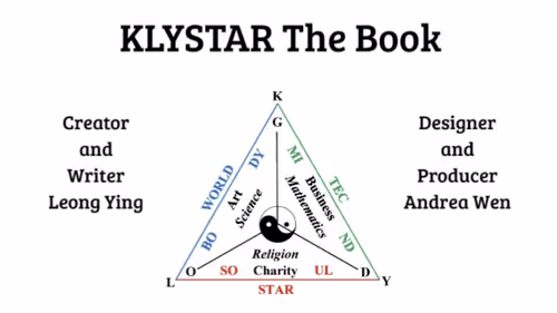Item #5561290673271880013928634445381240236039195957160147987052434793476439146497 Media
