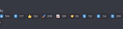 WSB Discord: WSB Users predict the price of AMC several months in advance