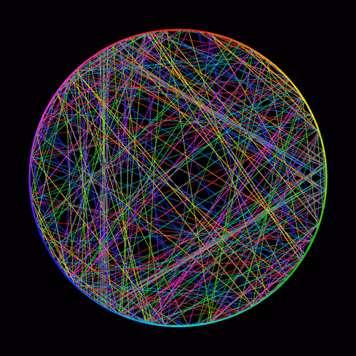 Item #108565993404224376651723866625750647548222589779382664138027685681241524273153 Media