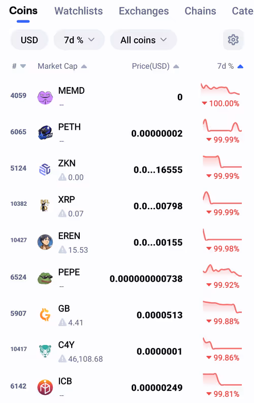 Item #93951702527707343315762453097603964204281928275604443322929509685005125681153 Media