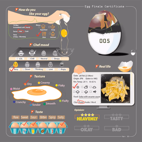 Item #96200625732889133019830042371736441233399008819128336188145364358828824461322 Media