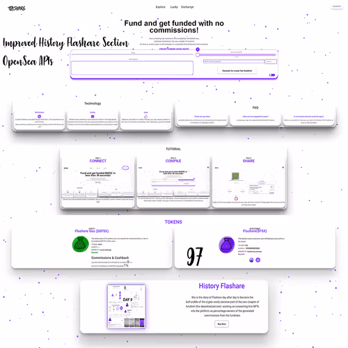 Item #39606864337108755034494737091134345880701411531327736102943745798358003875841 Media