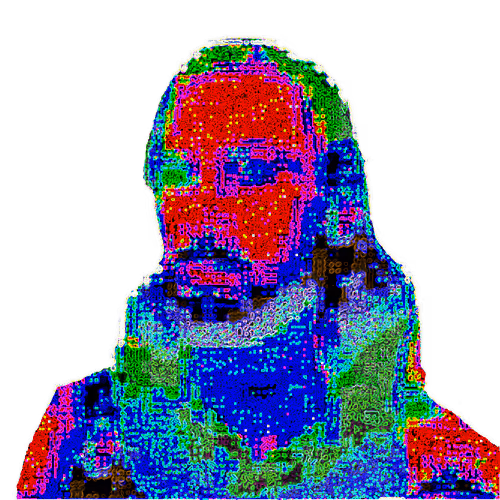 Item #66453353706936792796825925857599203170060052195653462570198995086678125707265 Media