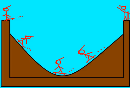 32823702597186762474901770658415228917493989868332353086421557989206296363009