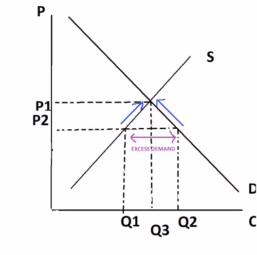 Untitled Collection #45919390