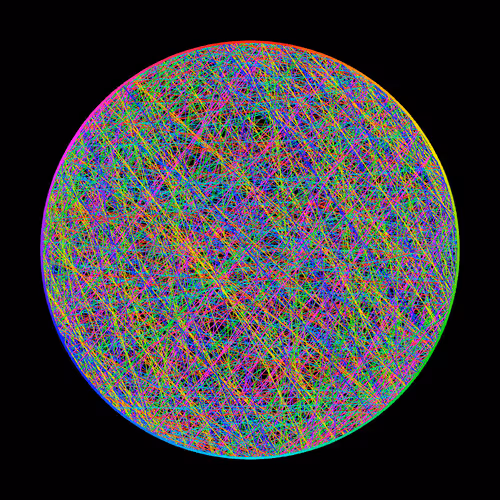 Item #108565993404224376651723866625750647548222589779382664138027687115004686893057 Media