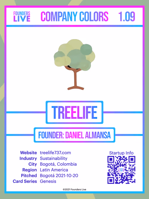 Item #97426213721360855339894634566809106637107628009836807349392976759086395687013 Media