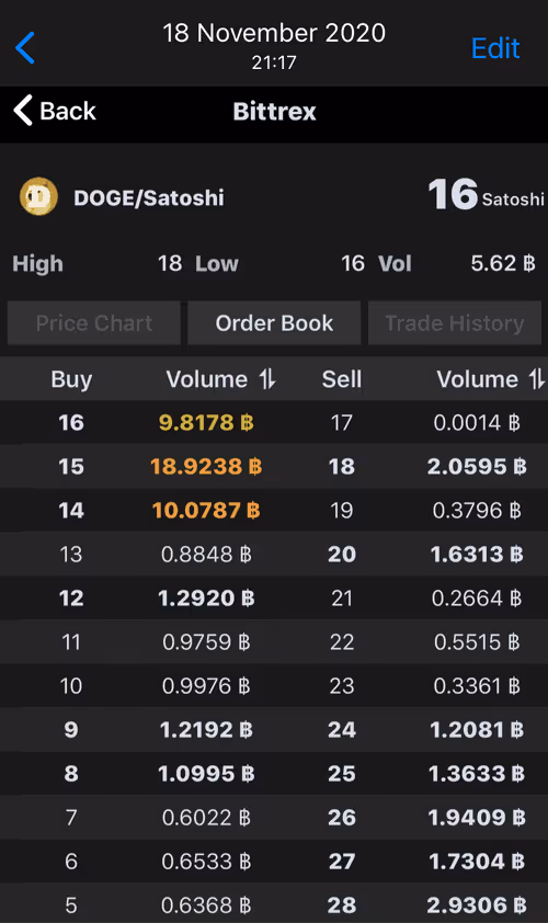 Item #86108802951587480833345670195852899612132174079721899102237651781129005432842 Media