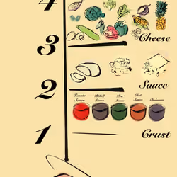 Build a Pizza