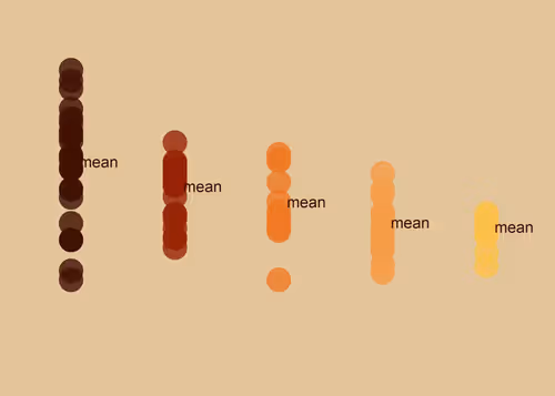 Item #75227988420230212052809308722767462427802312452382668224714745689271475109889 Media