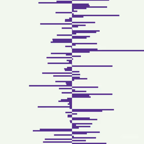 Item #14189198525142994853972819093478455223977169647512243695640835703726552383489 Media