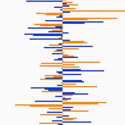 14189198525142994853972819093478455223977169647512243695640835747707017494529